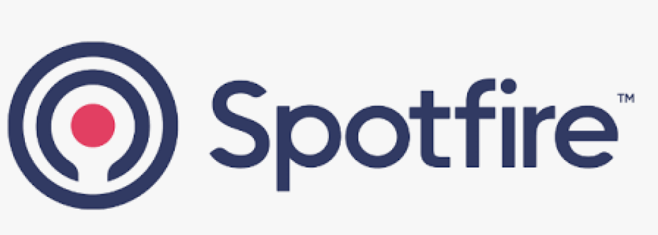 Spotfire - Top Best Software